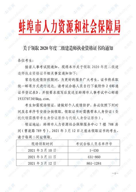 安徽蚌埠2020年二建证书领取通知-领证时间-领证地点 - 希赛网