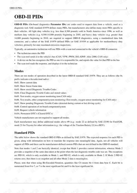 OBD-II PIDs Explained 的图像结果
