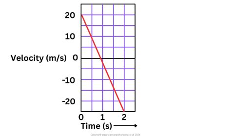 Image result for Filling Pattern Matplotlib