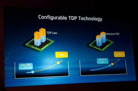 ค่า TDP บน CPU หรือ การ์ดจอ คืออะไร ? มีความสำคัญกับ คอมพิวเตอร์ของเรา ...