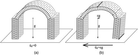Image result for SQL Vector Image