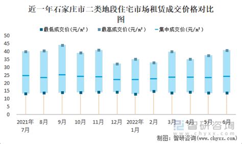 移民加拿大哈利法克斯，买什么样的房子合适呢？ - 知乎