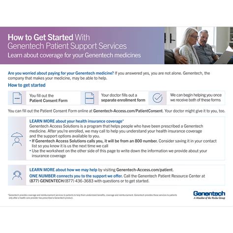 Genentech: Understanding Insurance