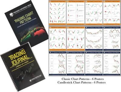 Trading Chart Pattern Book, Trading Diary, Classic And Candlestick ...