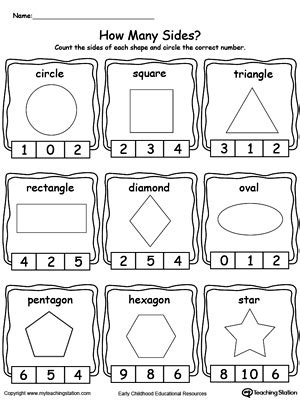 Image result for Java Class Object and Methods Structure