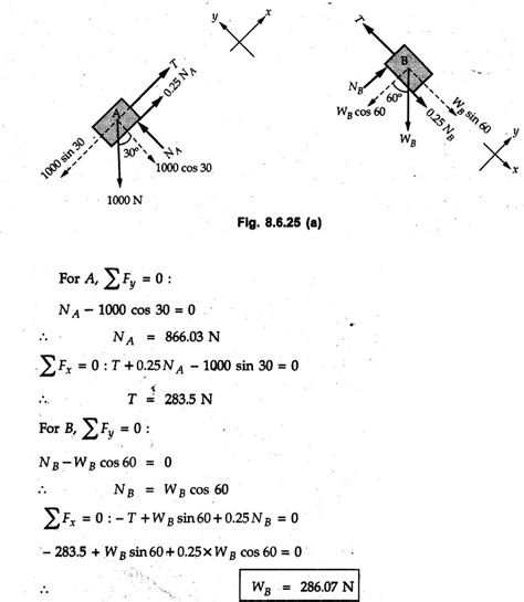 Dry Friction Model 的图像结果