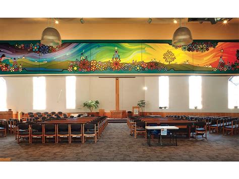 Image result for Kevin Pee Ace Tutorial