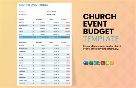 Free Church Budget Templates, Editable and Printable
