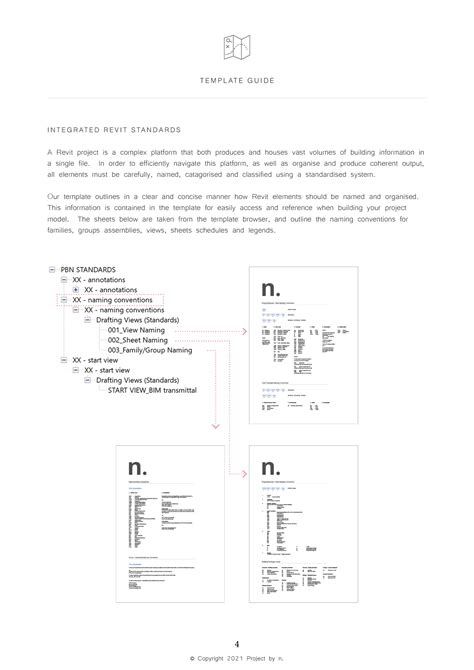 Image result for Create Revit Template From Project