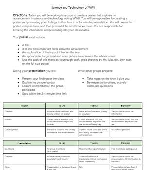 Image result for WWII Technology