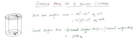 area of hollow cylinder will be : - Brainly.in
