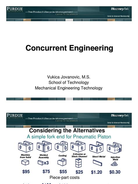 Image result for Concurrent Engineering Process