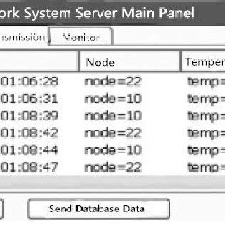 Embedded Database 的图像结果