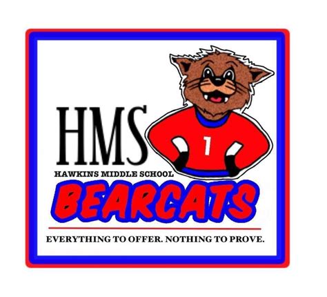 HMS Testing Calendar | Hawkins Middle School