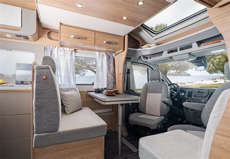 Image result for Compact RV