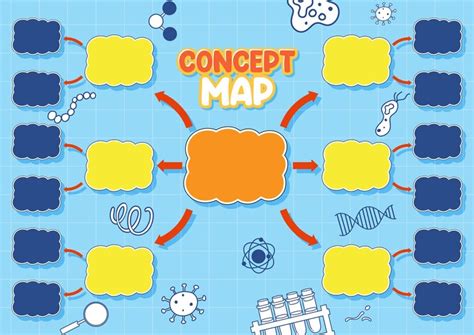 Image result for Science Sign