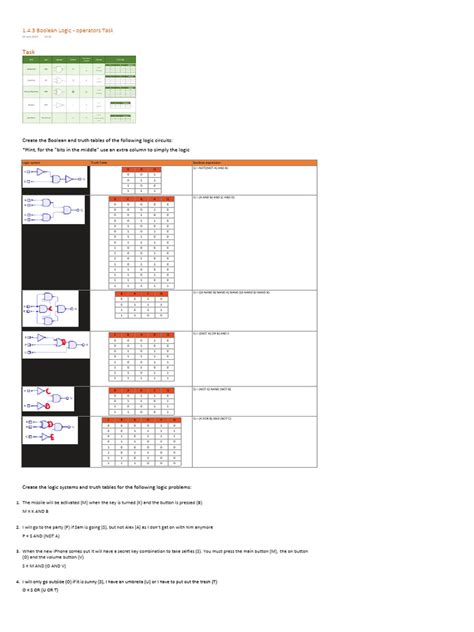 Image result for Boolean Logic Worksheet JavaScript