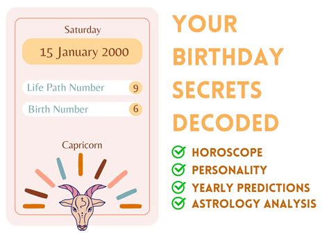 January 15 is what zodiac sign 60 photos - Astrologytoyou.com