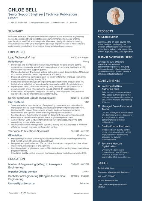 Senior Engineer CV Examples & Guide for 2025
