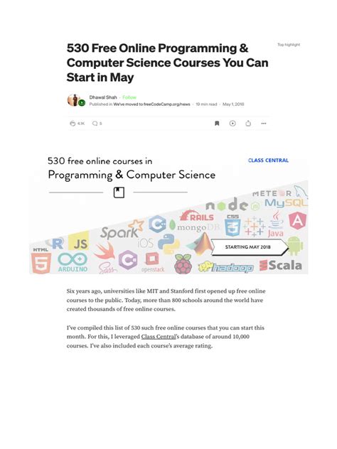 Image result for Freecodecamp Computer Science Degree