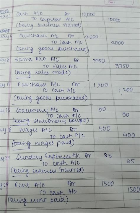 Journalise the following transactions in the books of Geetha. 2022, May ...