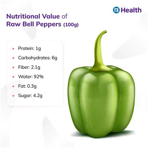 Peppers Nutritional Benefits Bell Peppers Unveiled: The Colorful