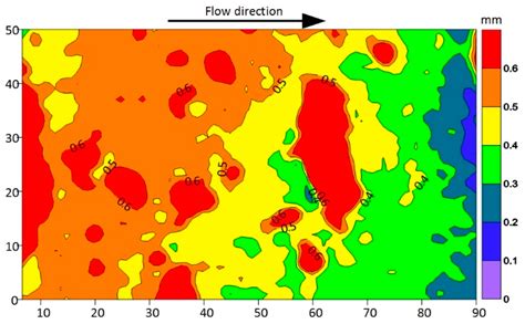 A Novel Approach to Investigating Transport of Lost Circulation ...
