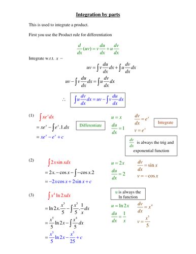 Image result for Integration by Parts Examples