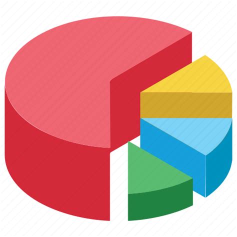 Graph Chart Examples 的图像结果