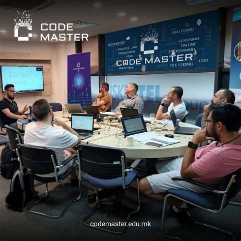 Code Master Coachpcs Coding 的图像结果