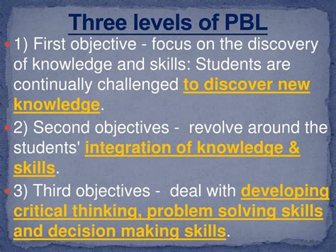 Image result for Communication Problem Solving Success