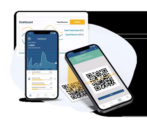 Image result for Try Booking Tutorial