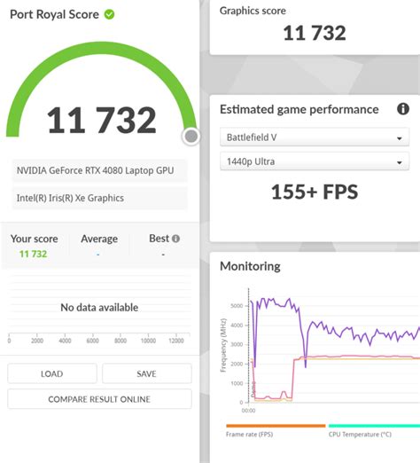 Alienware X16 R2 Gaming Test 的图像结果