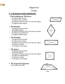 Image result for Vector Operations