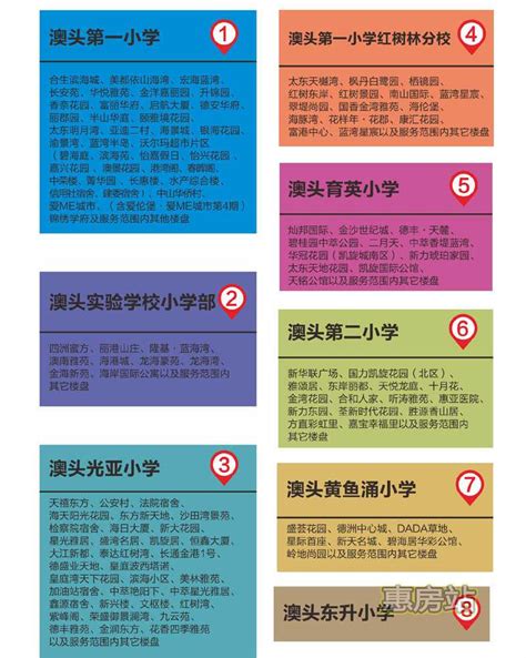 深圳北京率先实行教师跨校跨学区交流，打破名校优质教育资源垄断 - 知乎