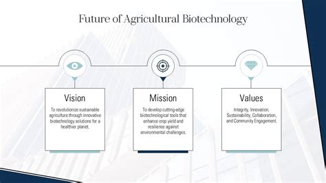 Biotechnology Ppt Presentation 的图像结果