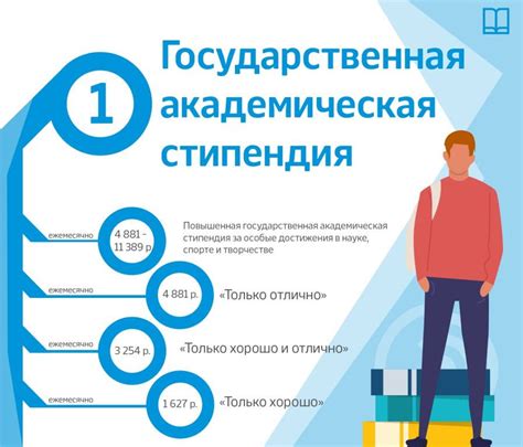 Учредить стипендию