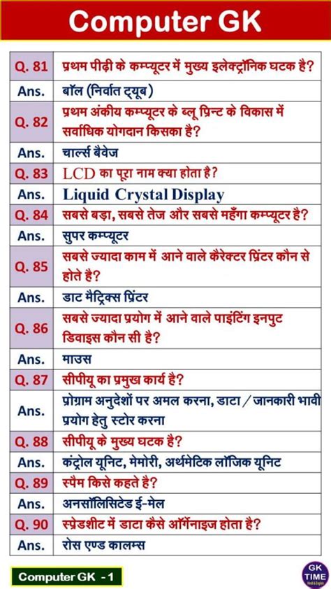 Image result for Computer GK Hindi PDF
