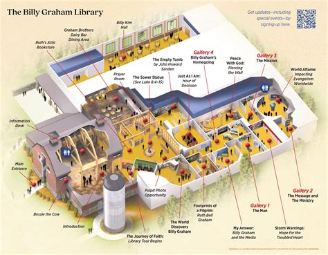 Image result for Graham Library