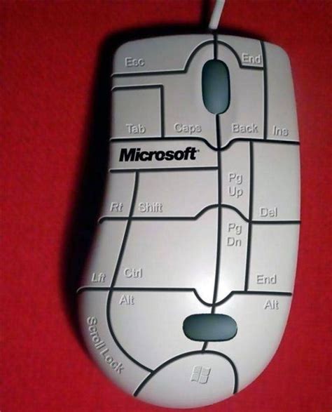 Unique Technology Inventions 的图像结果