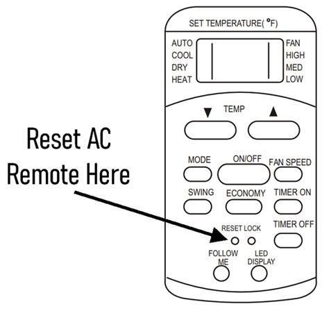 Reset Remote Control Plug 的图像结果