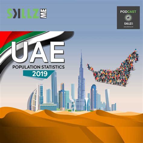 UAE Population Statistics 2019 (Infographics) » Skillz Middle East