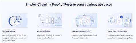 Image result for Chain Link Tutorial