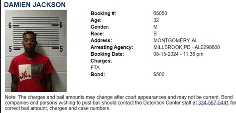 This Week's Inmate Roster For Elmore And Autauga County - Elmore ...