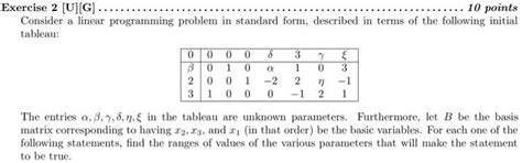 Image result for Standard Form of a Linear Programming Problem