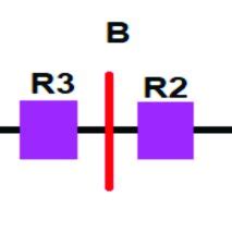 Image result for Regulation Protection Minimum