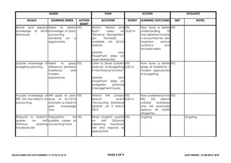 Image result for AAT Level 2 Study Planner