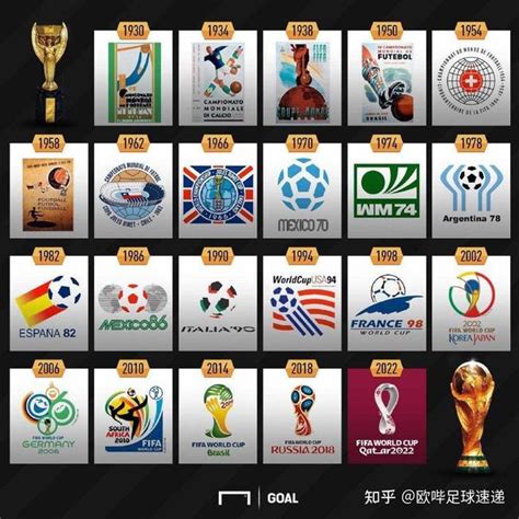 Fifa标志 的图像结果