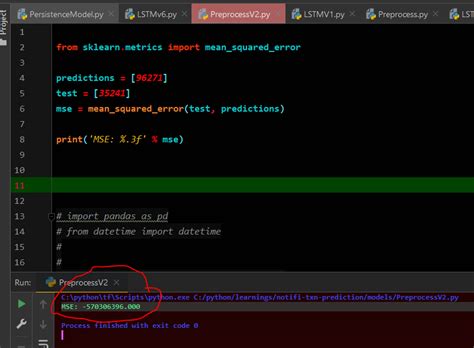 Mean Squared Error Python 的图像结果
