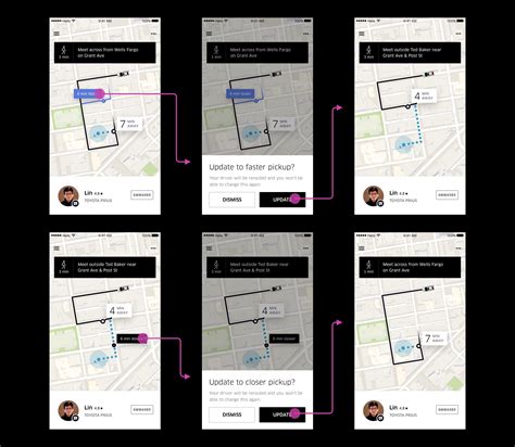 Image result for Using Uber for the First Time